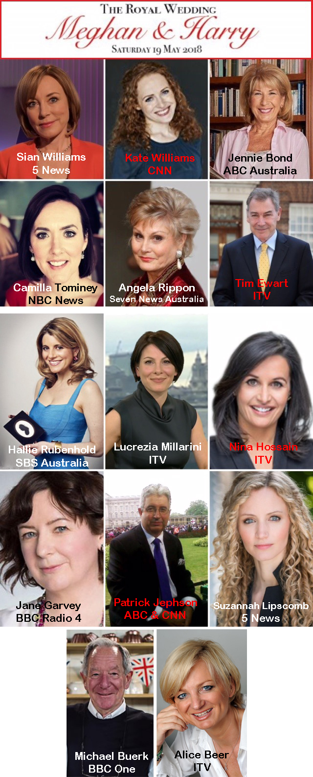 Prince Harry & Meghan Markle: Royal Wedding